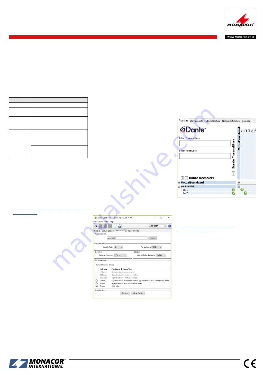 Monacor AKB-160DT Quick Manual Download Page 6