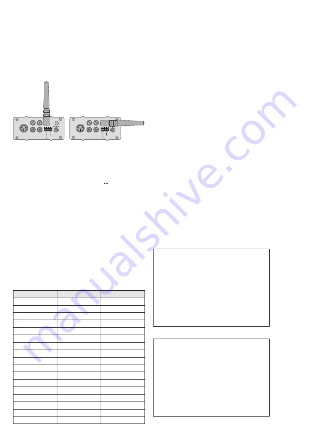 Monacor AV-5810RDX Instruction Manual Download Page 23