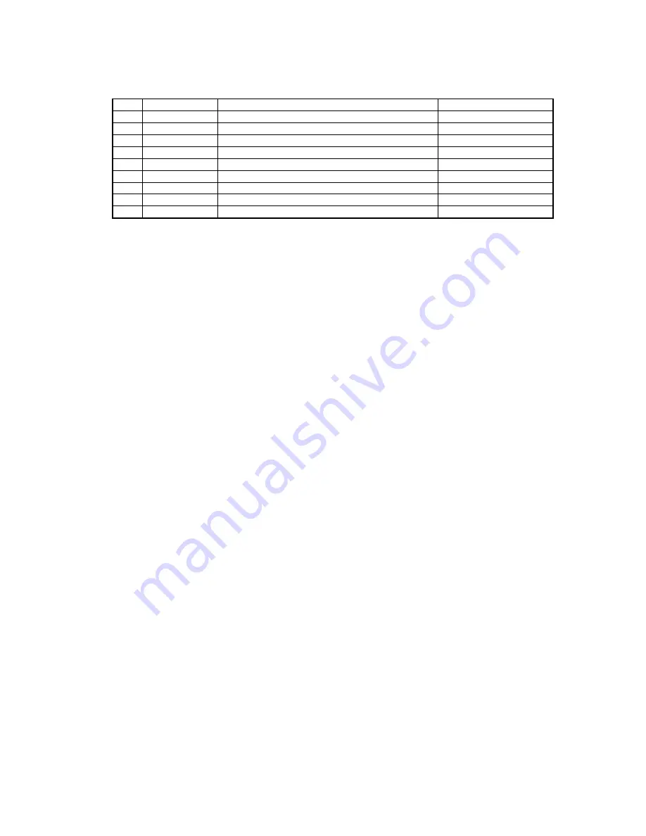 Monacor DMR - 450 User Manual Download Page 122