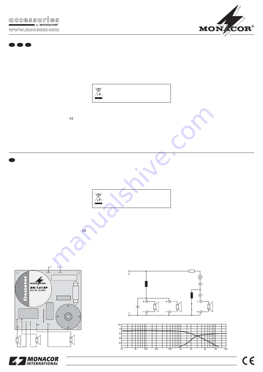 Monacor DN-1218P Operating Instructions Download Page 1