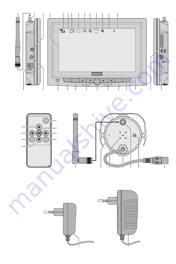 Monacor DVT-440SET Скачать руководство пользователя страница 3