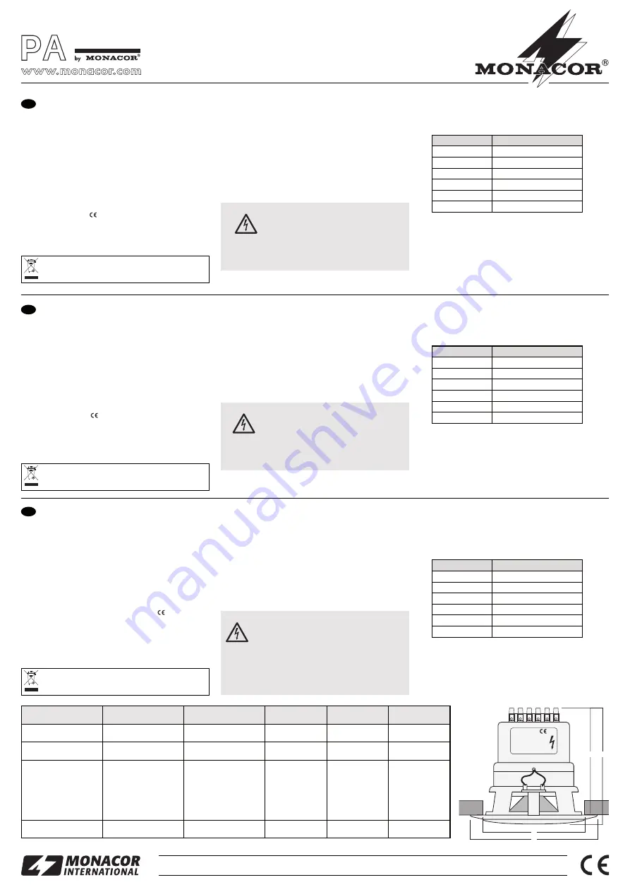 Monacor EDL-204 Operating Instructions Download Page 2