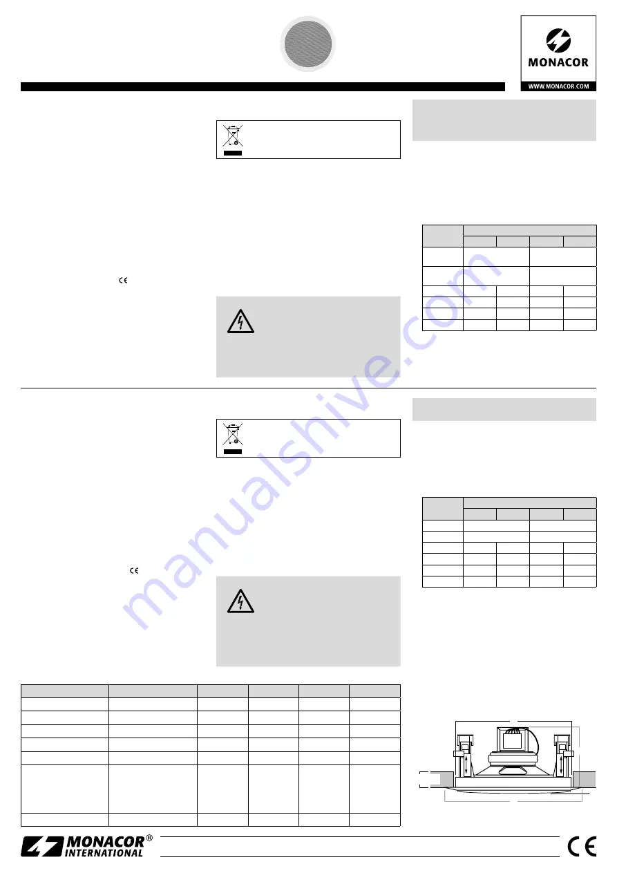 Monacor EDL-24 Instructions Download Page 1