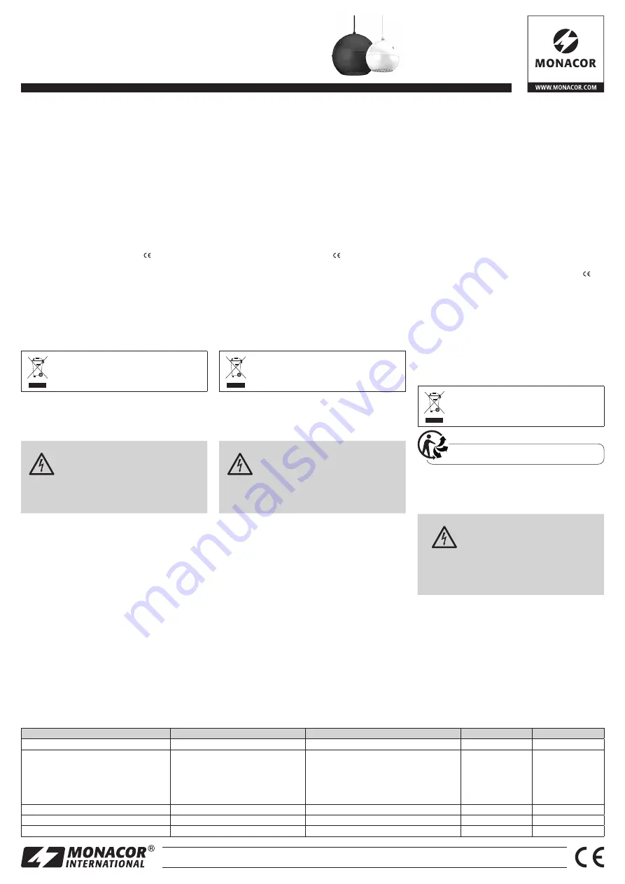 Monacor EDL-412/SW Instructions Download Page 1