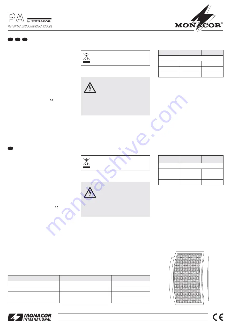 Monacor ESP-152/WS Operating Instructions Download Page 1