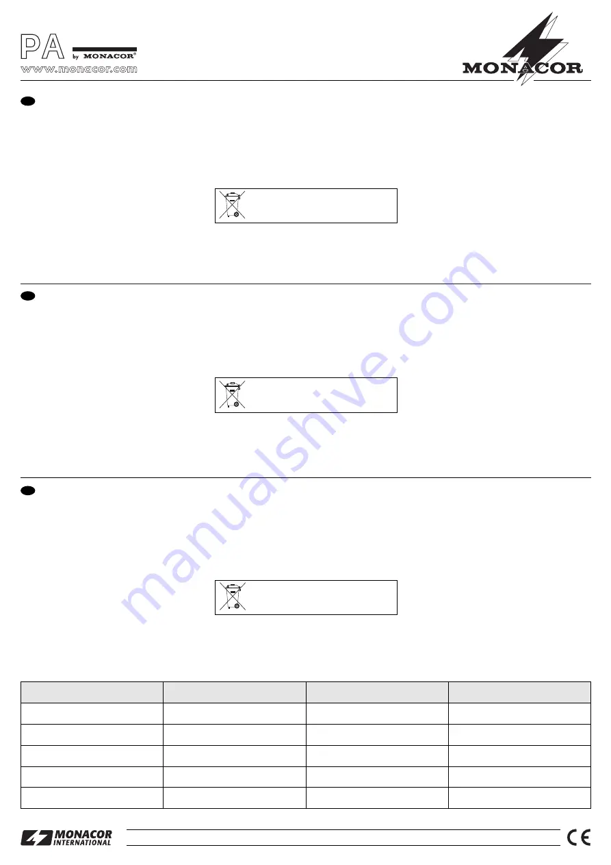 Monacor ETS-415/AL Operating Instructions Download Page 2