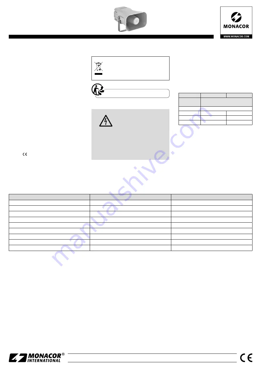 Monacor IT-15EN Quick Manual Download Page 2