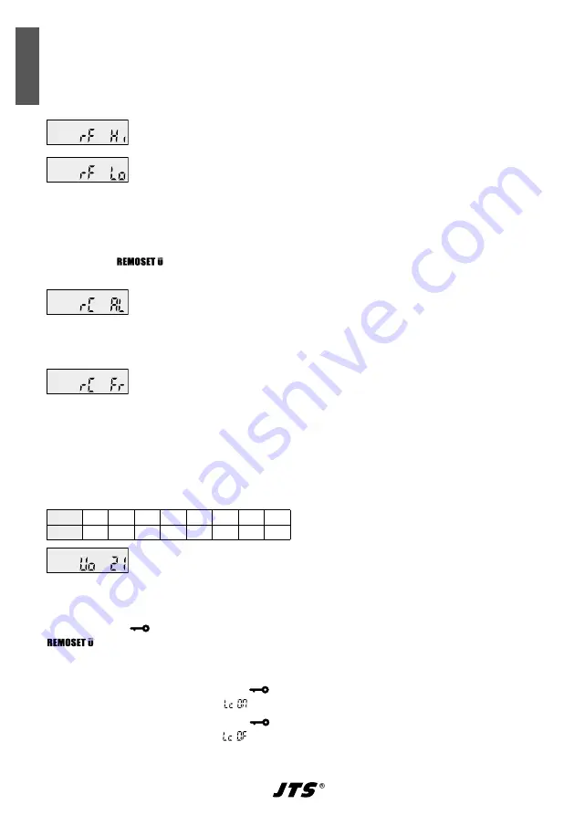 Monacor JTS RU-8011D/5 Instruction Manual Download Page 8