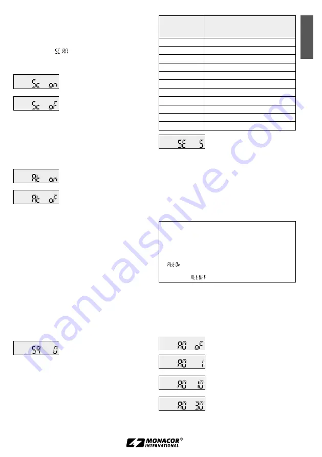 Monacor JTS RU-8011D/5 Instruction Manual Download Page 19