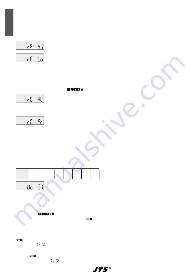 Monacor JTS RU-8011D/5 Instruction Manual Download Page 20