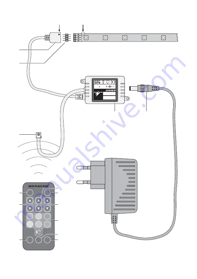 Monacor LED Series Instruction Manual Download Page 3