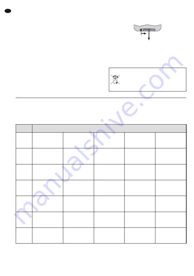 Monacor LED Series Instruction Manual Download Page 8