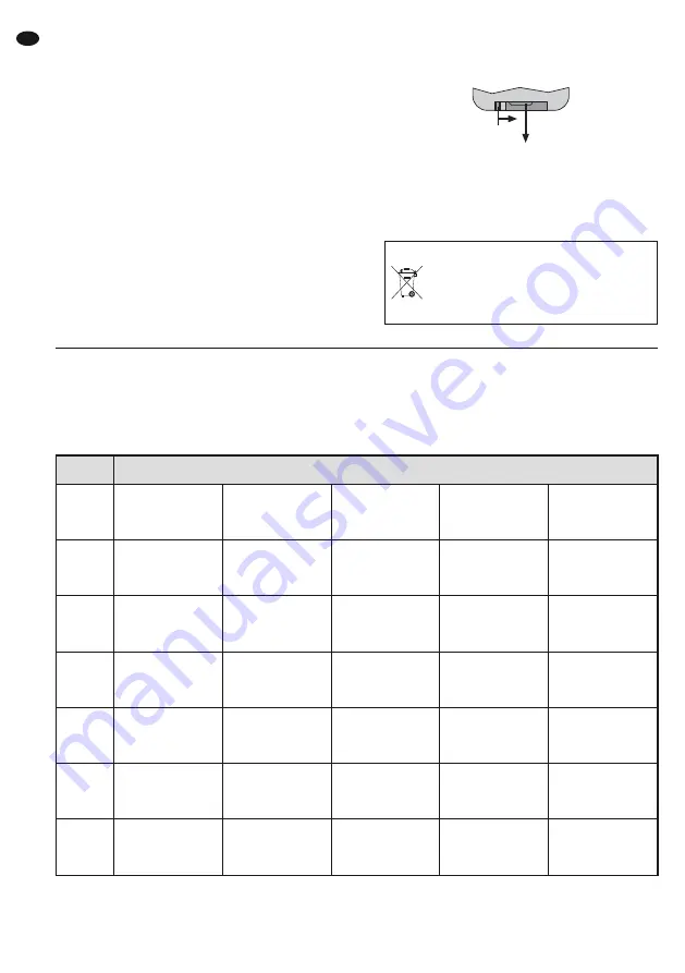 Monacor LED Series Instruction Manual Download Page 20