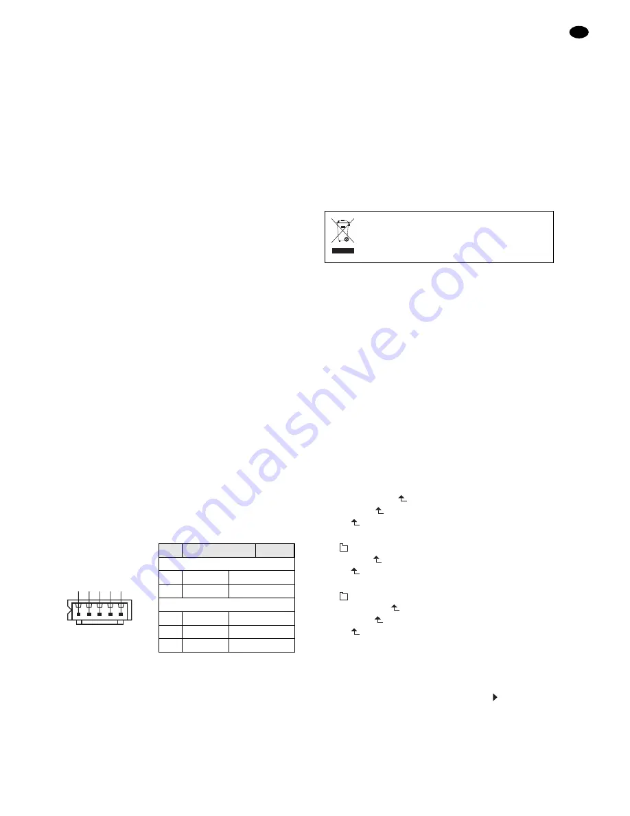 Monacor M-30CD Instruction Manual Download Page 17