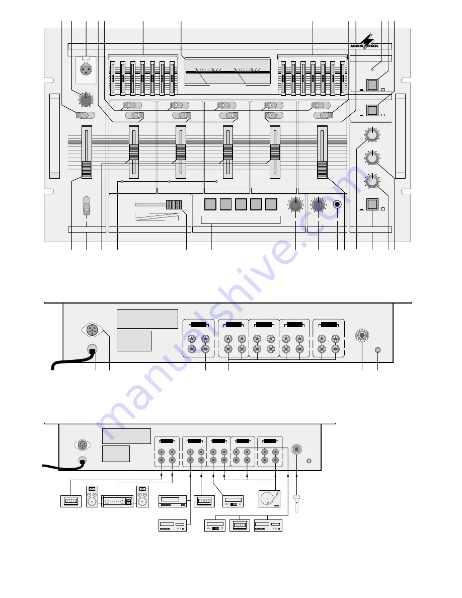 Monacor MPX-7600SE Instruction Manual Download Page 3