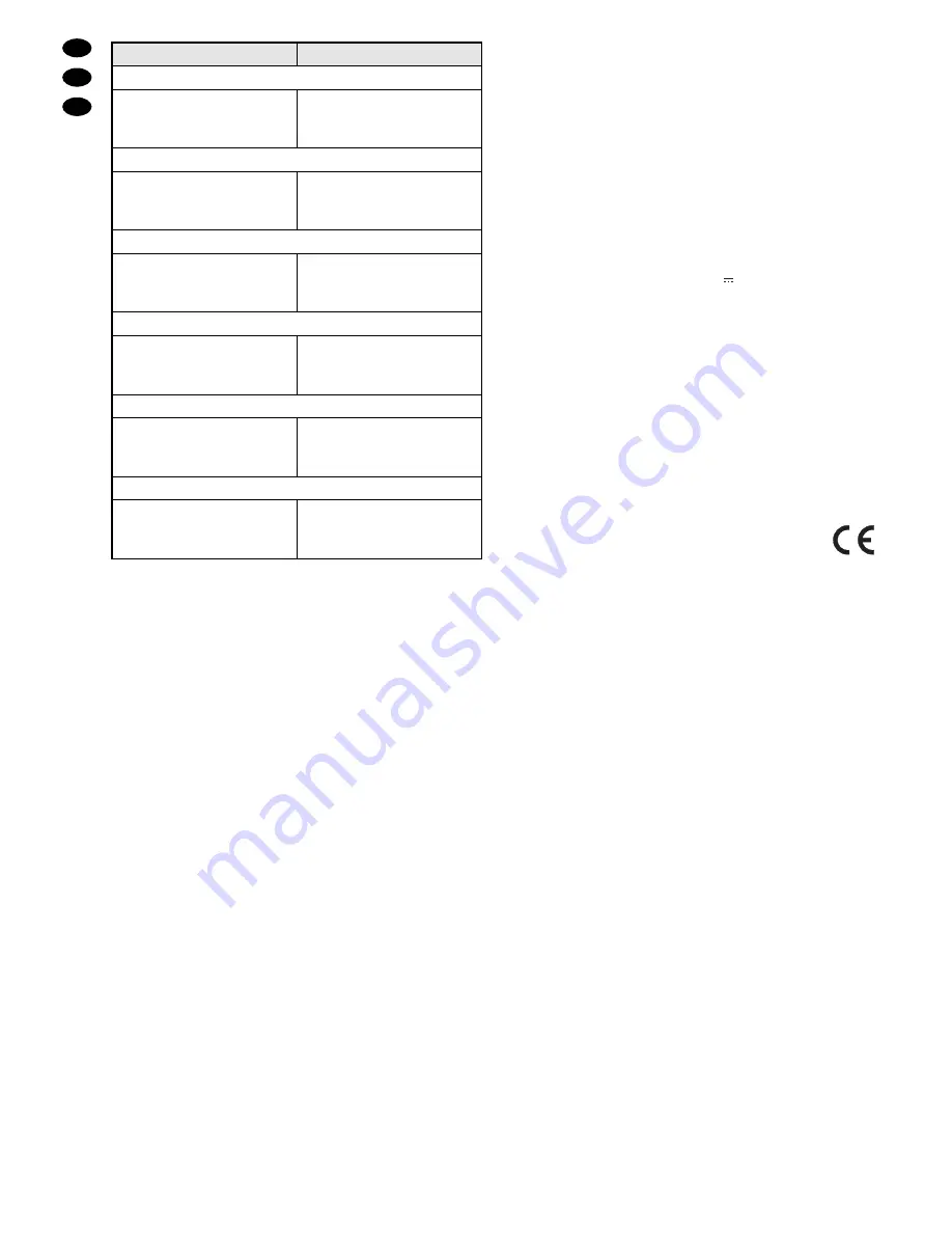 Monacor PA-1200RDS Instruction Manual Download Page 6