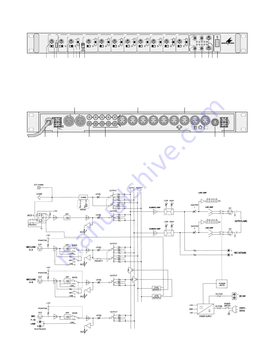 Monacor PA-1410MX Скачать руководство пользователя страница 3