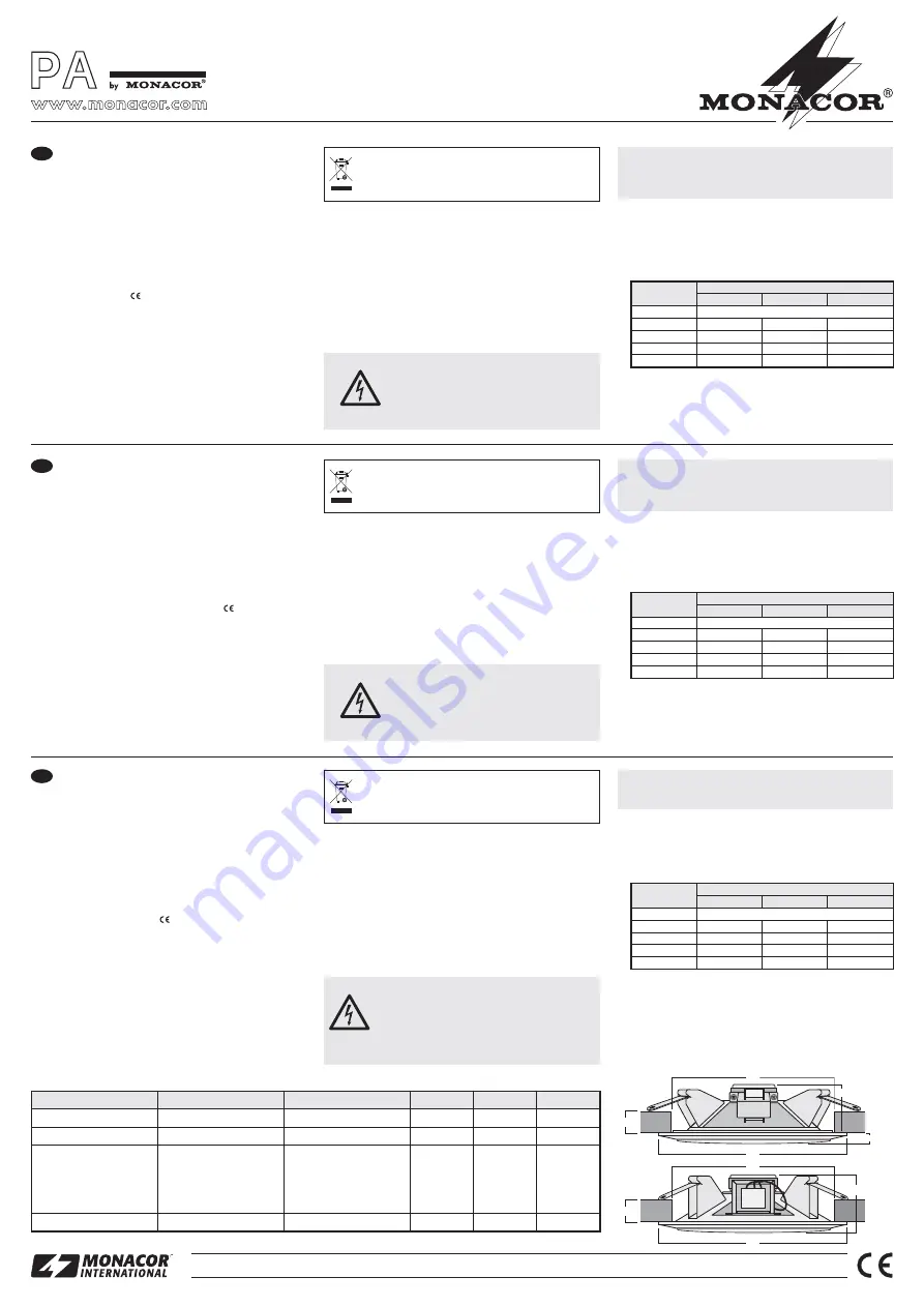 Monacor PA EDL-605 Manual Download Page 2