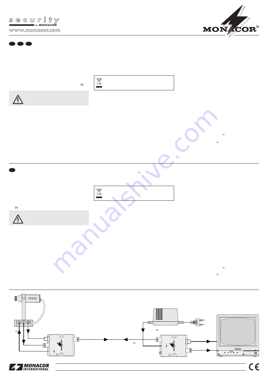 Monacor Security SCU-100 Manual Download Page 1