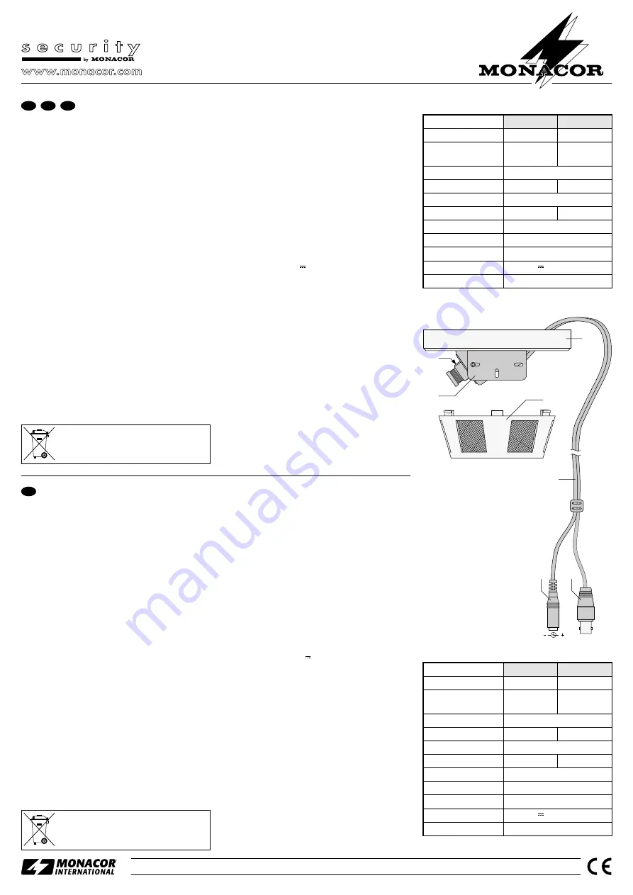 Monacor TVCCD-95 Manual Download Page 1