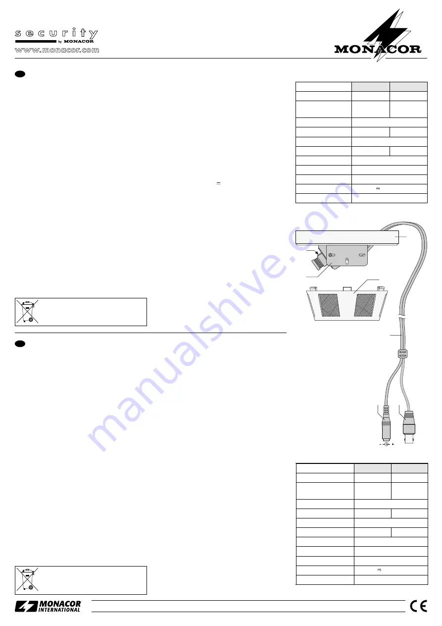 Monacor TVCCD-95 Manual Download Page 3