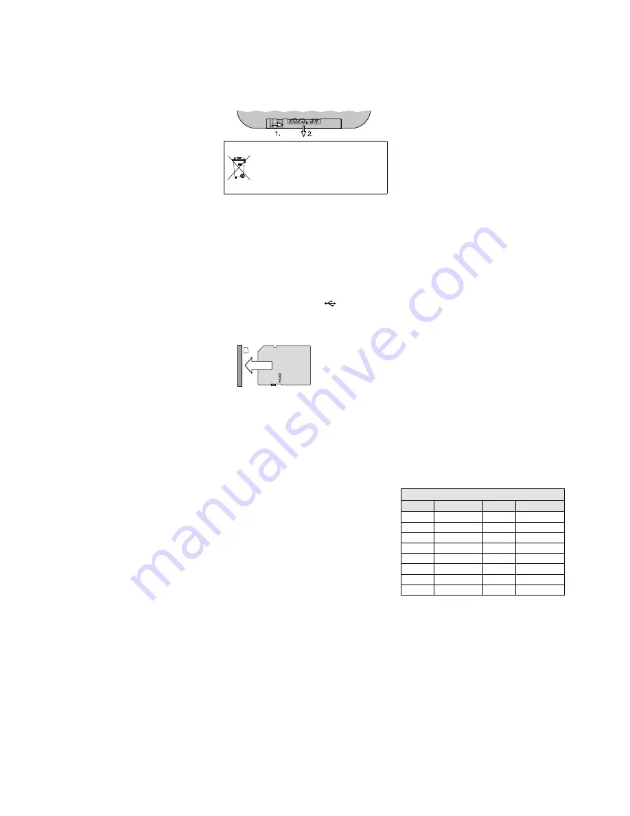 Monacor TXA-800 Instruction Manual Download Page 7