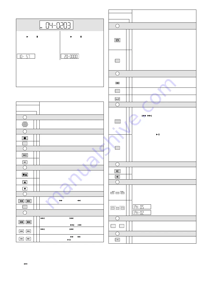 Monacor TXA-800 Instruction Manual Download Page 21