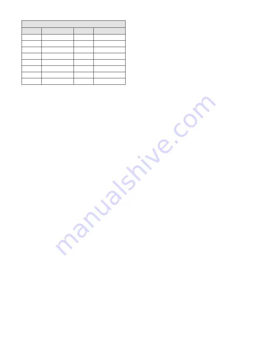 Monacor TXA-802SR Instruction Manual Download Page 13