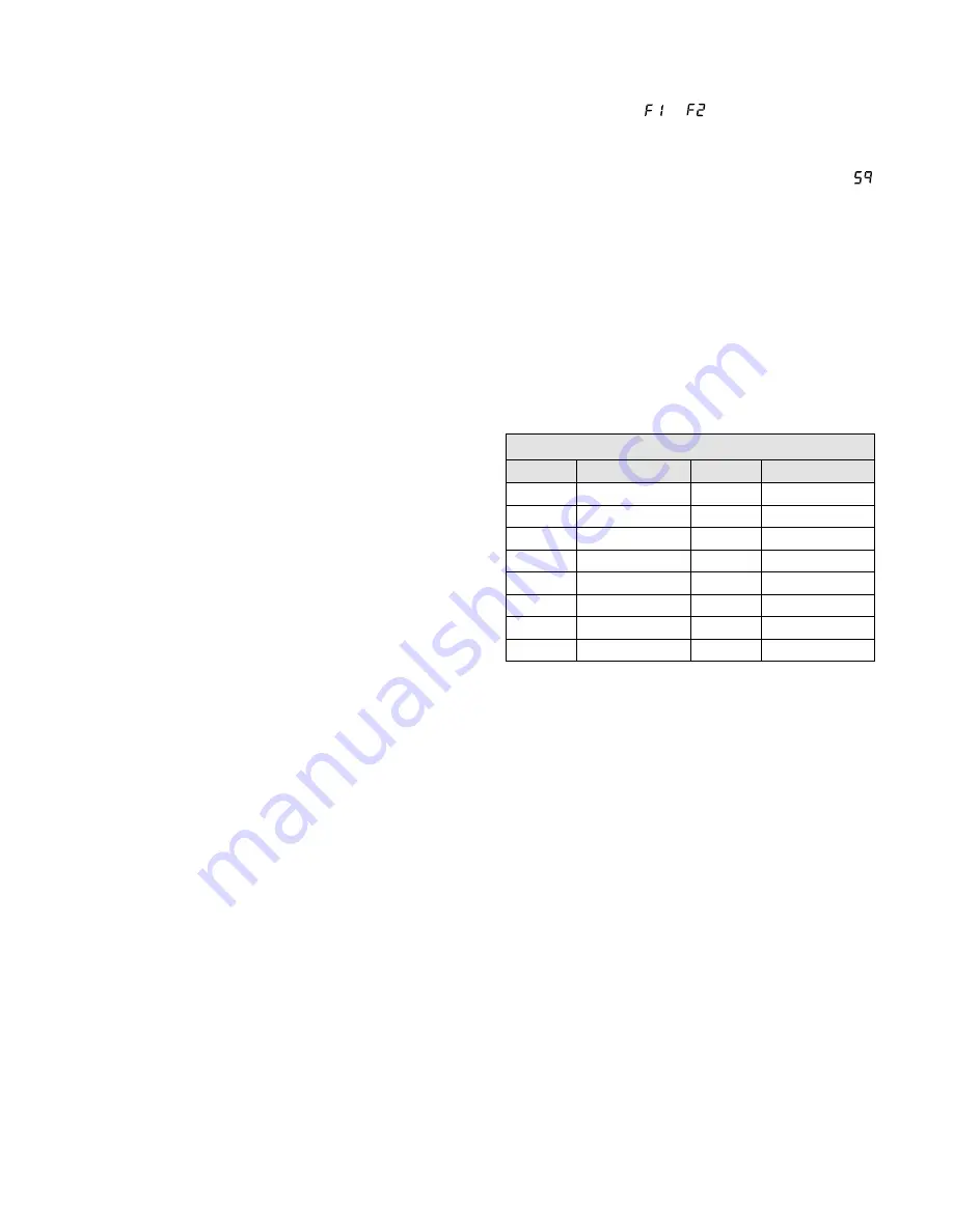 Monacor TXA-802SR Instruction Manual Download Page 16