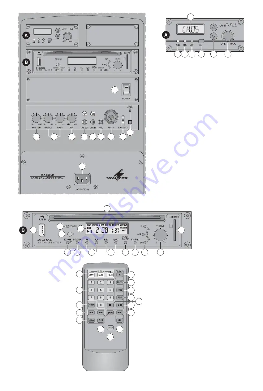 Monacor TXA-850CD Скачать руководство пользователя страница 3