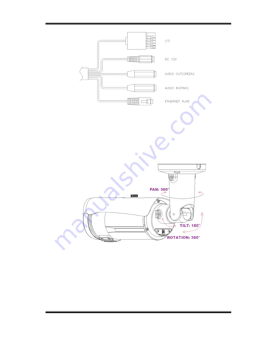 Monacor VNC-3052 Скачать руководство пользователя страница 10