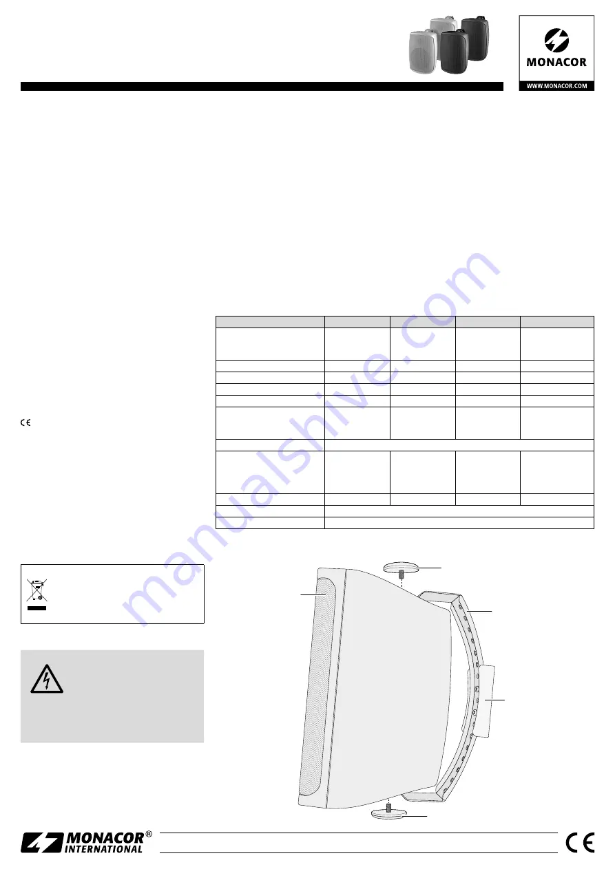 Monacor WALL- 04T⁄ SW Quick Start Manual Download Page 1