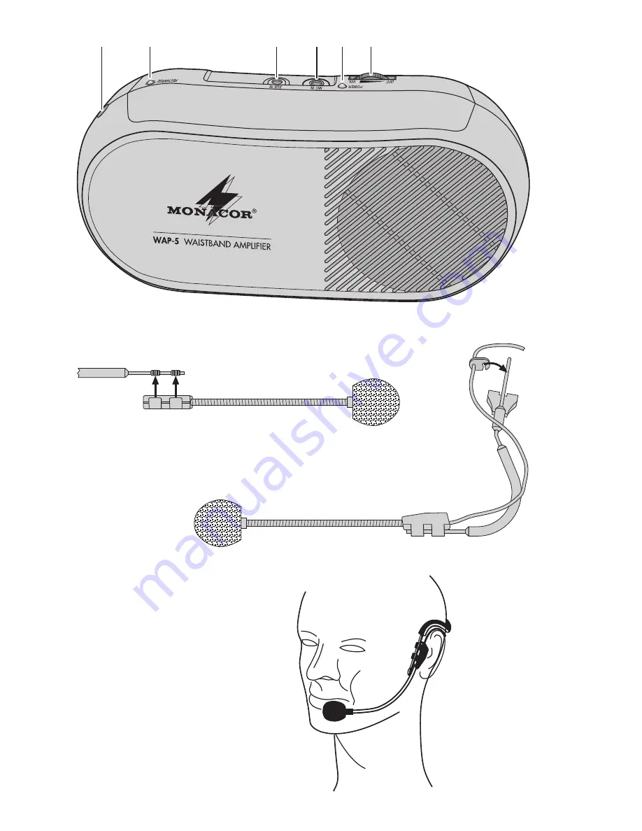 Monacor WAP-5 Instruction Manua Download Page 3