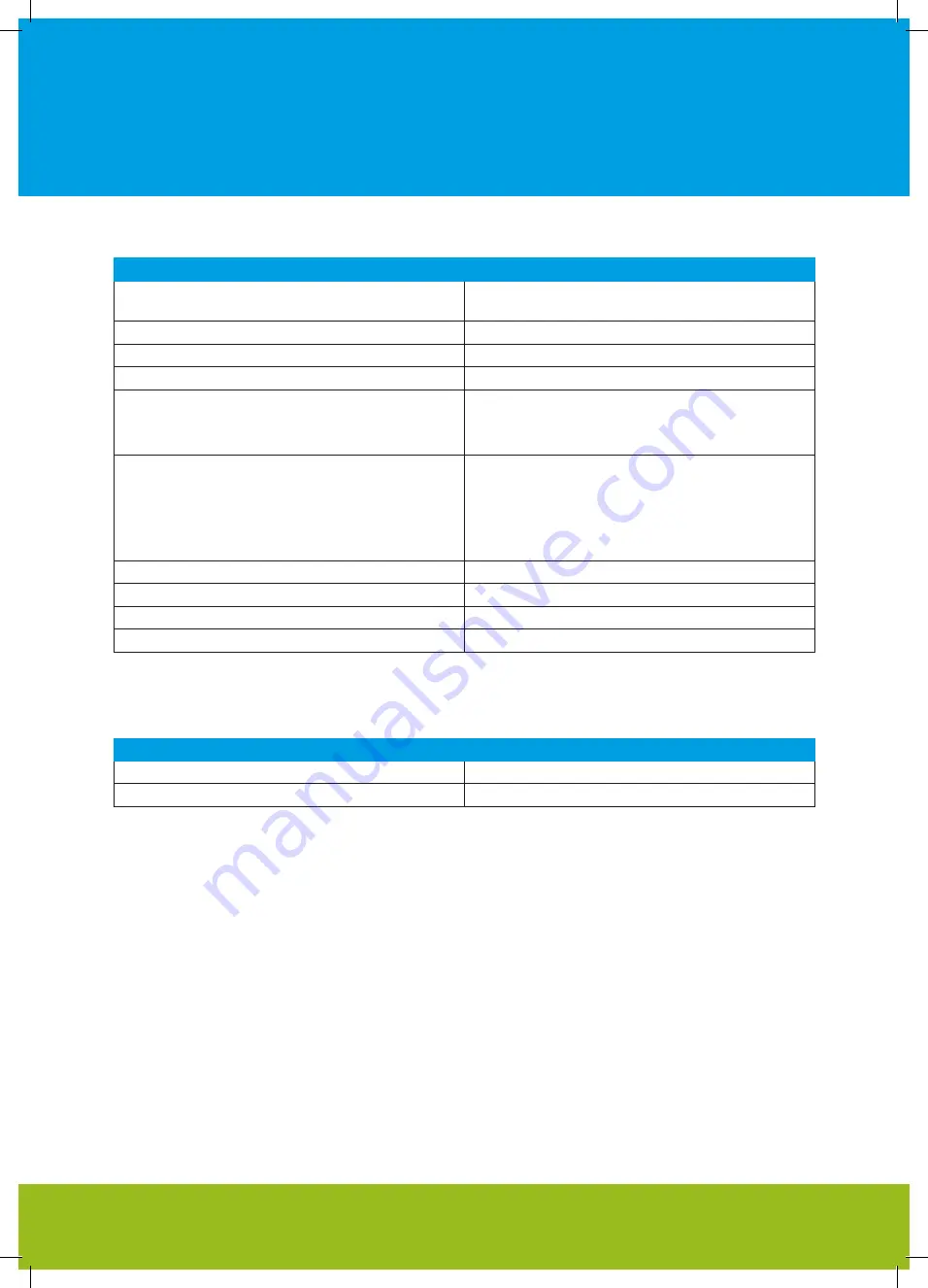 Monarch Mobility Mantis 4W User Manual Download Page 7