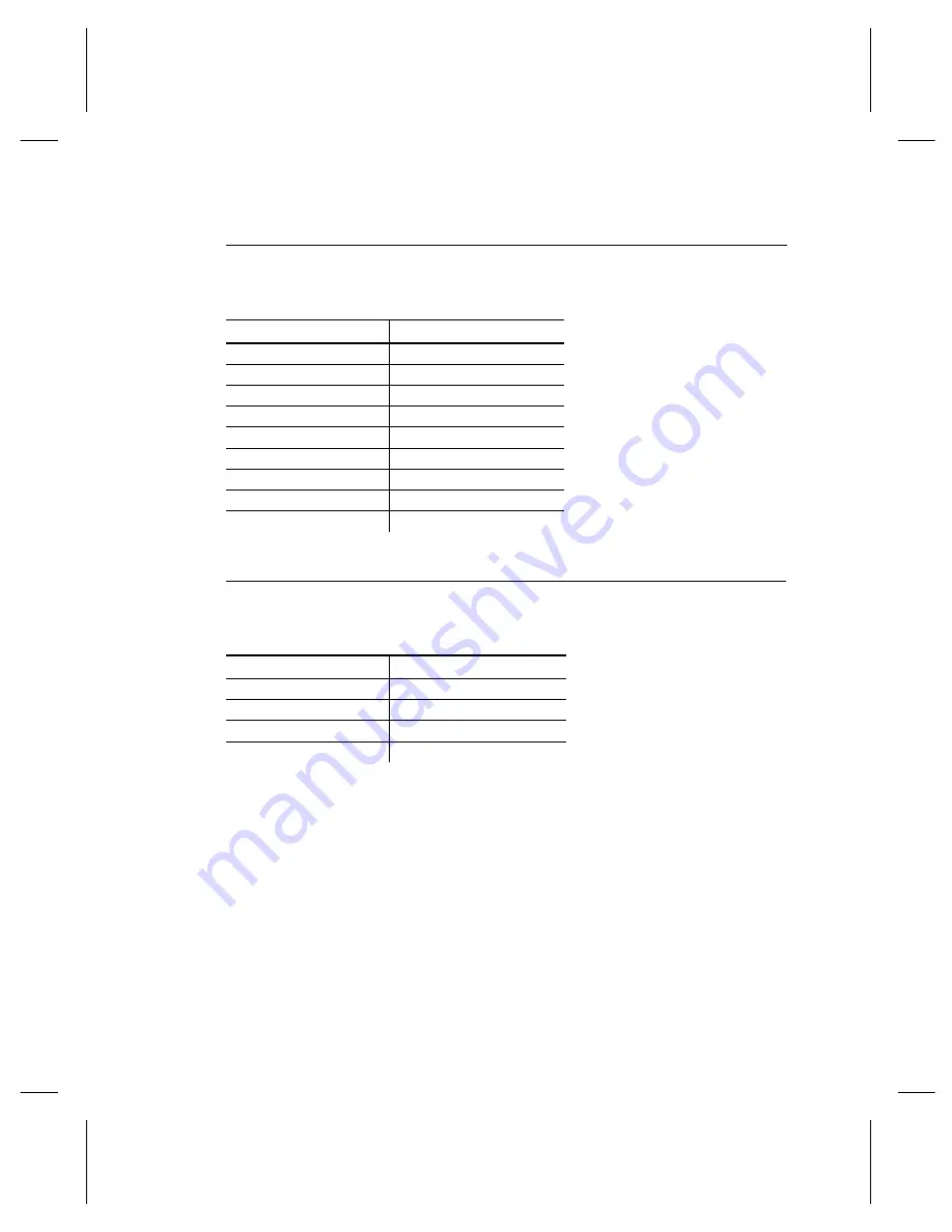 Monarch 9474 Programmer'S Manual Download Page 56