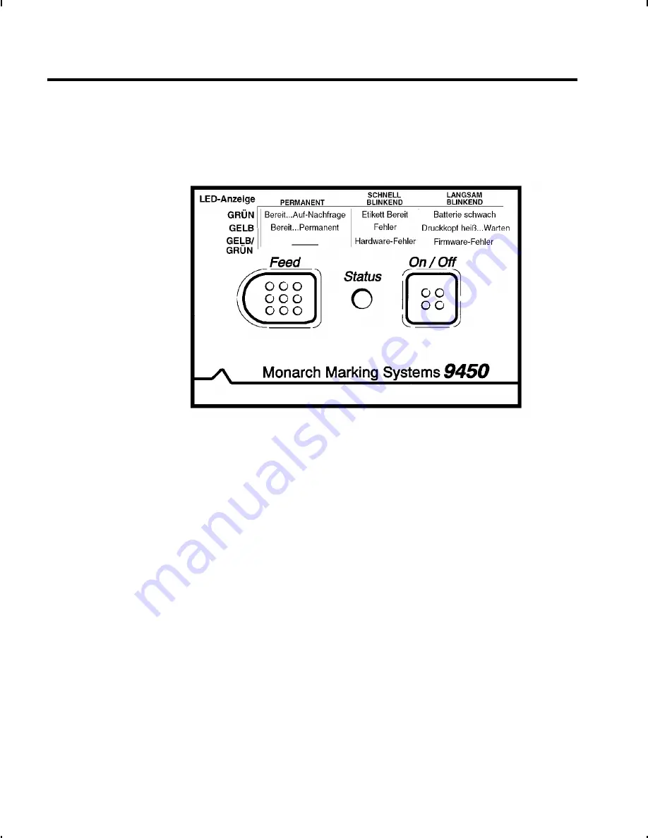 Monarch RASCAL 9450 (German) Bedienerhandbuch Download Page 60