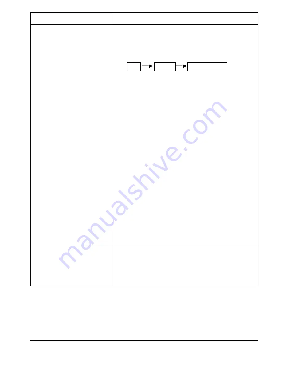 Monark Ergomedi 894 E Manual Download Page 11