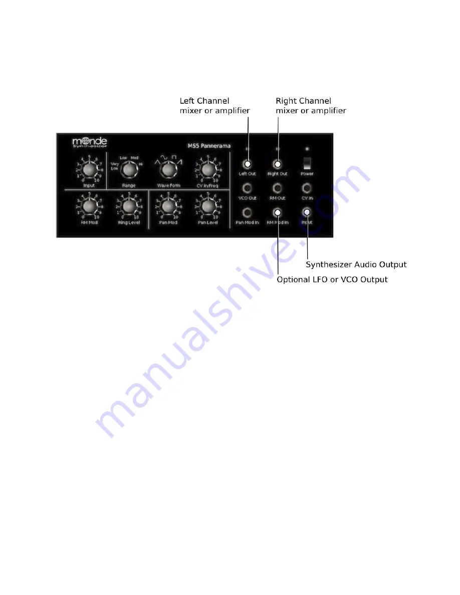 Monde Synthesizer MS5 Pannerama User Manual Download Page 12