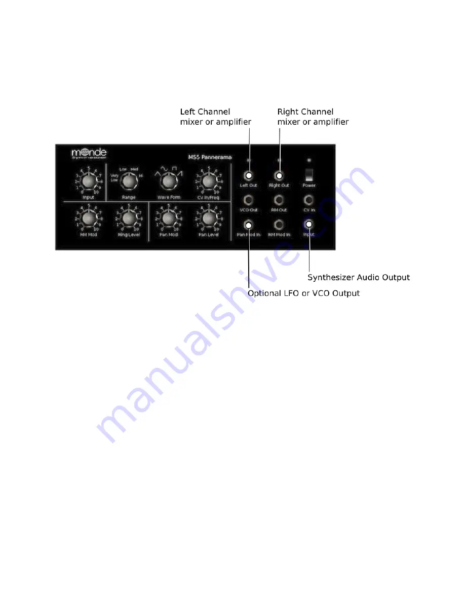 Monde Synthesizer MS5 Pannerama User Manual Download Page 13