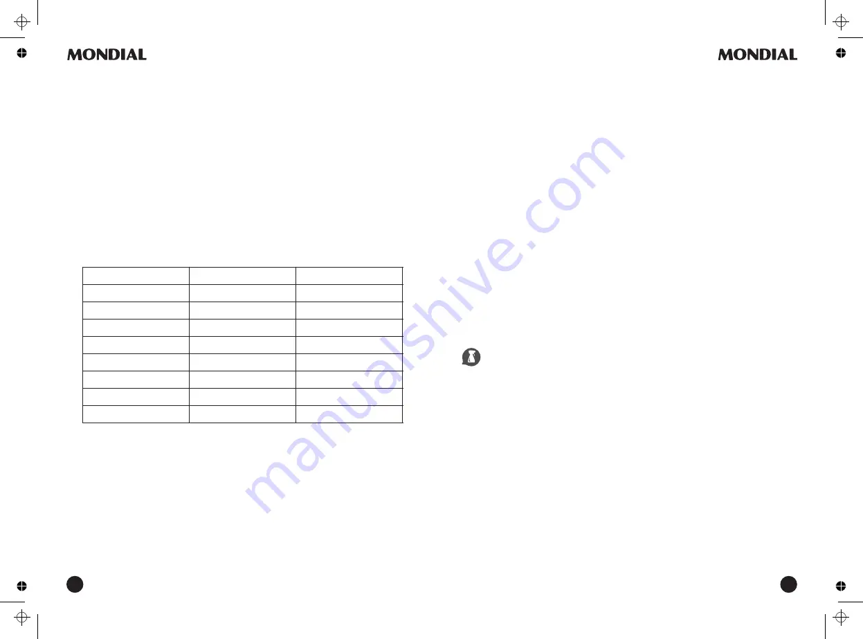 Mondial Designs Limited FAST FRY PREMIUM Скачать руководство пользователя страница 26