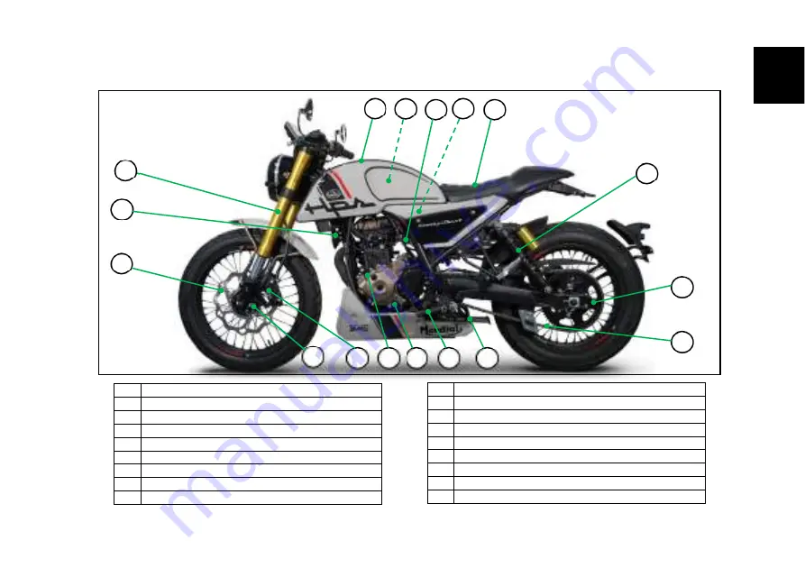 Mondial Designs Limited HPS125 ABS Скачать руководство пользователя страница 15