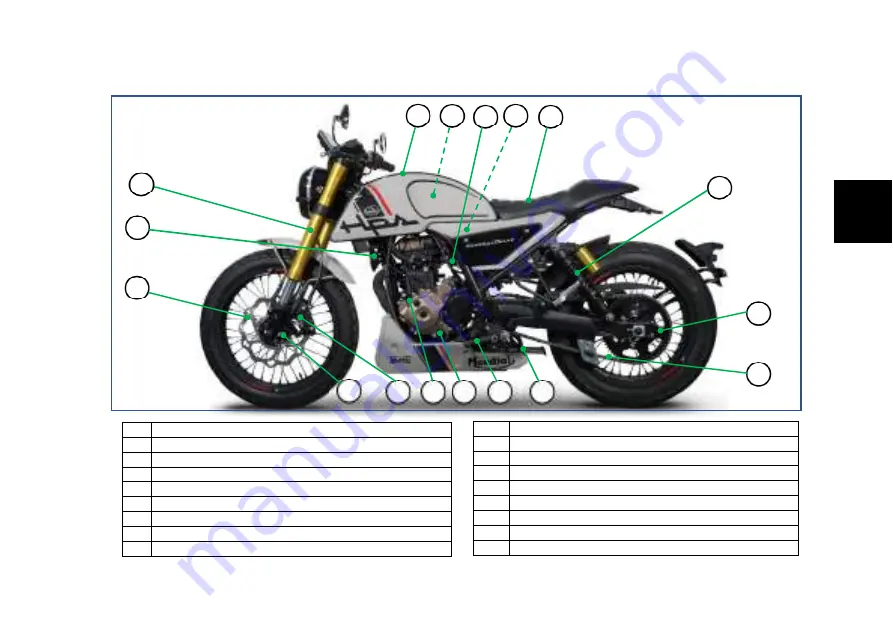 Mondial Designs Limited HPS125 ABS Скачать руководство пользователя страница 217