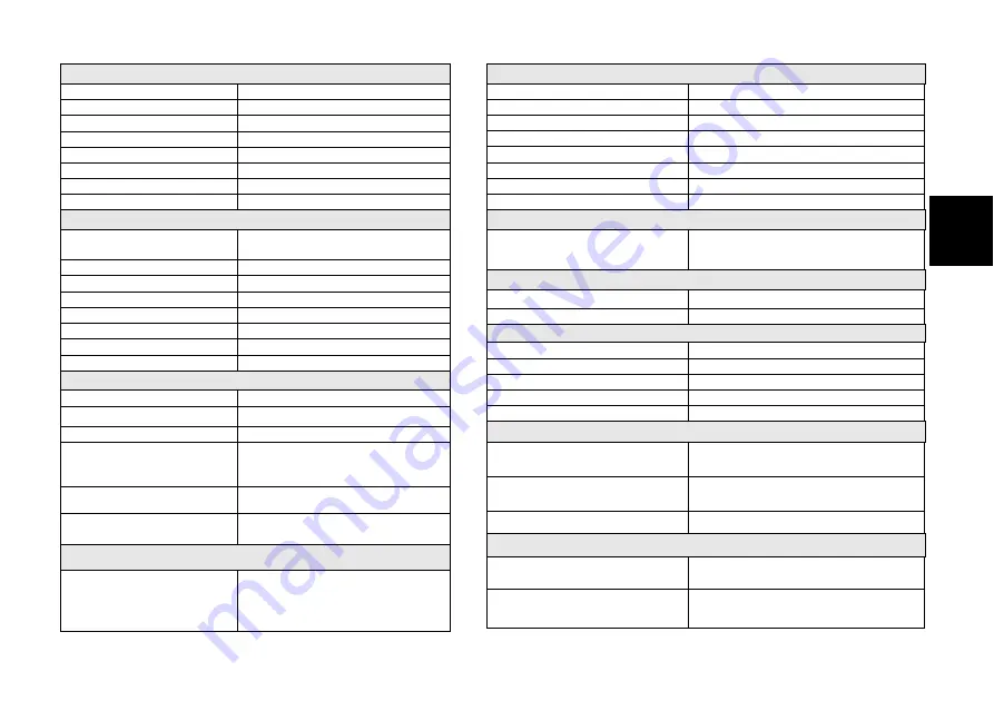 Mondial Designs Limited HPS125 ABS Owner'S Manual Download Page 295