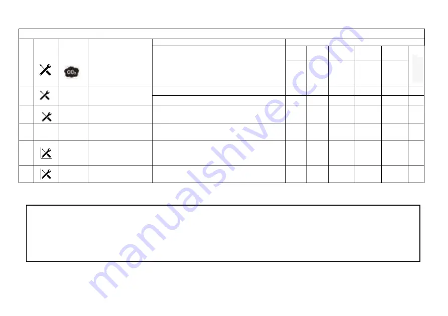 Mondial Designs Limited HPS125 ABS Owner'S Manual Download Page 302