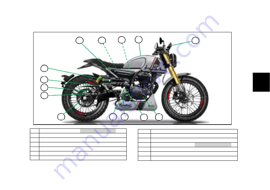 Mondial Designs Limited HPS125 ABS Скачать руководство пользователя страница 319