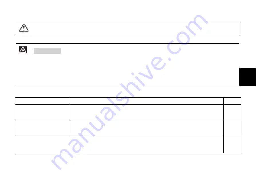 Mondial Designs Limited HPS125 ABS Owner'S Manual Download Page 343