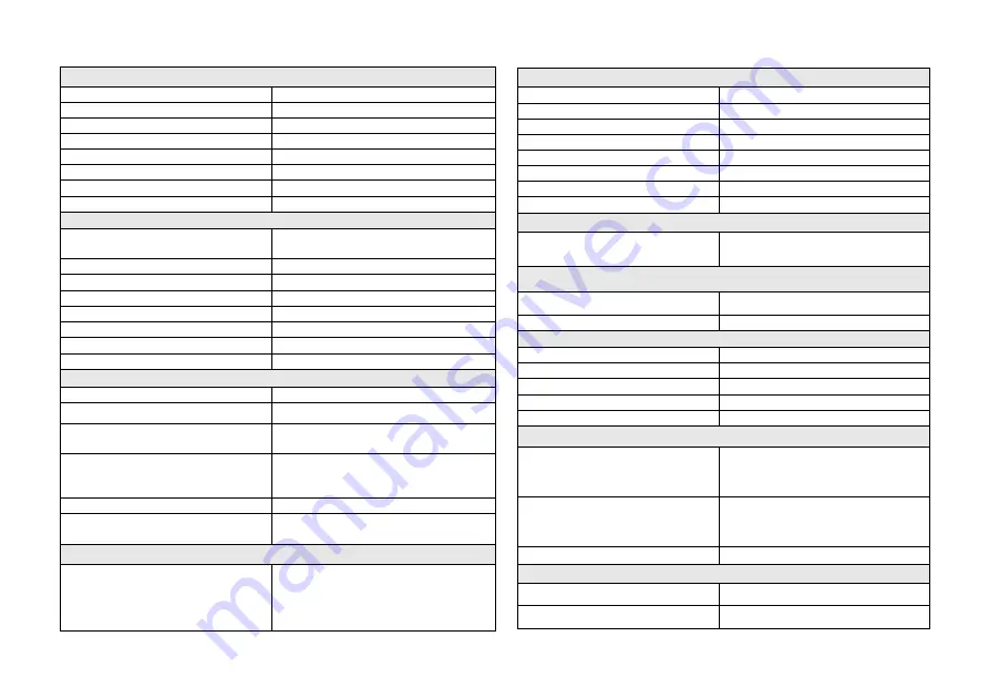 Mondial Designs Limited HPS125 ABS Owner'S Manual Download Page 396