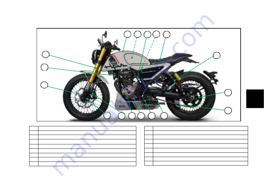 Mondial Designs Limited HPS125 ABS Скачать руководство пользователя страница 419