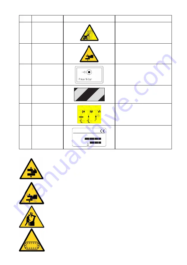 Mondolfo Ferro Aquila Alliance Operator'S Manual Download Page 13