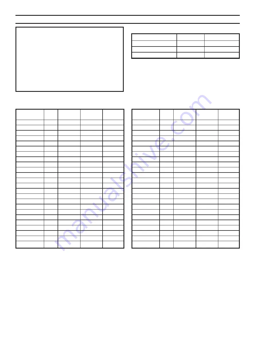 Monessen Hearth CDV7 Installation And Operating Instructions Manual Download Page 6